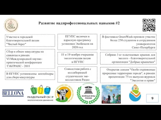 Развитие надпрофессиональных навыков #2 9 Участие в городской благотворительной акции