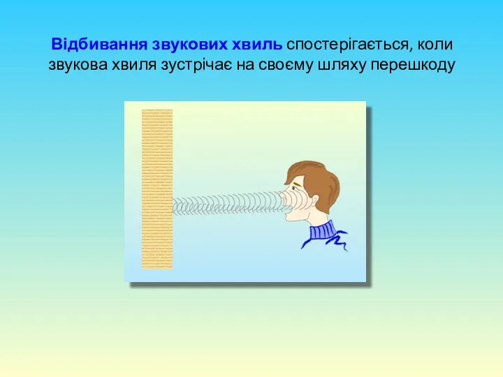 Відбивання звукових хвиль спостерігається, коли звукова хвиля зустрічає на своєму шляху перешкоду