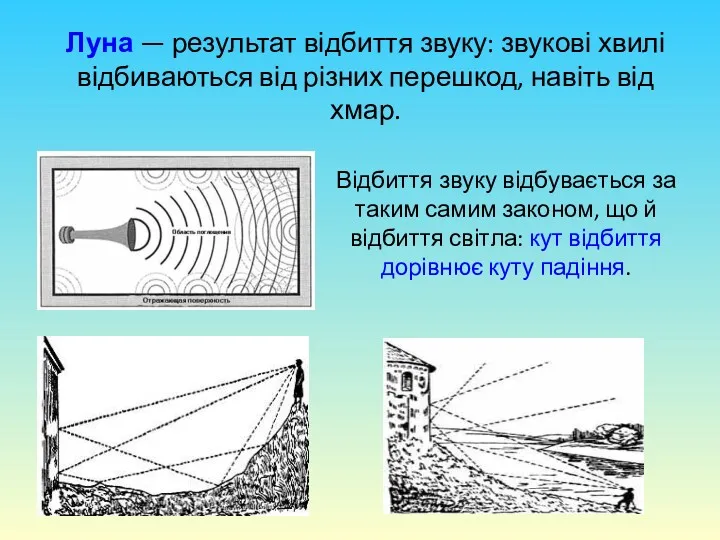 Луна — результат відбиття звуку: звукові хвилі відбиваються від різних