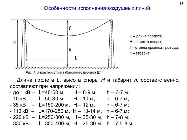 Особенности исполнения воздушных линий Длина пролета L, высота опоры H