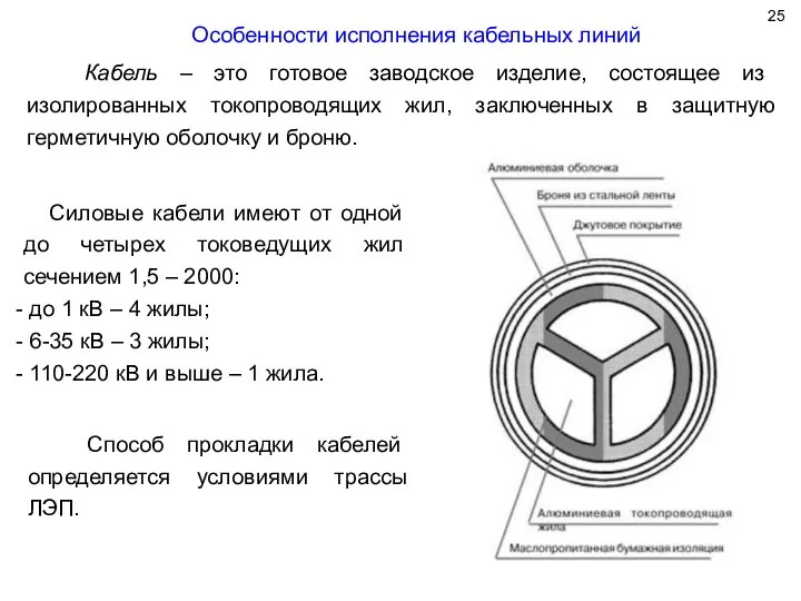 Особенности исполнения кабельных линий Кабель – это готовое заводское изделие,