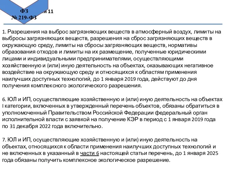 Статья 11 1. Разрешения на выброс загрязняющих веществ в атмосферный