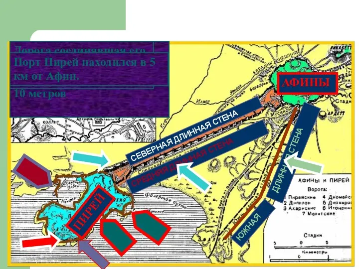 АФИНЫ ПИРЕЙ ЮЖНАЯ ДЛИННАЯ СТЕНА СРЕДНЯЯ ДЛИННАЯ СТЕНА СЕВЕРНАЯ ДЛИННАЯ СТЕНА В Пирее было 3 гавани