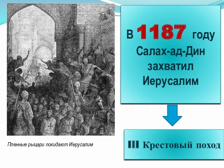 Пленные рыцари покидают Иерусалим В 1187 году Салах-ад-Дин захватил Иерусалим III Крестовый поход