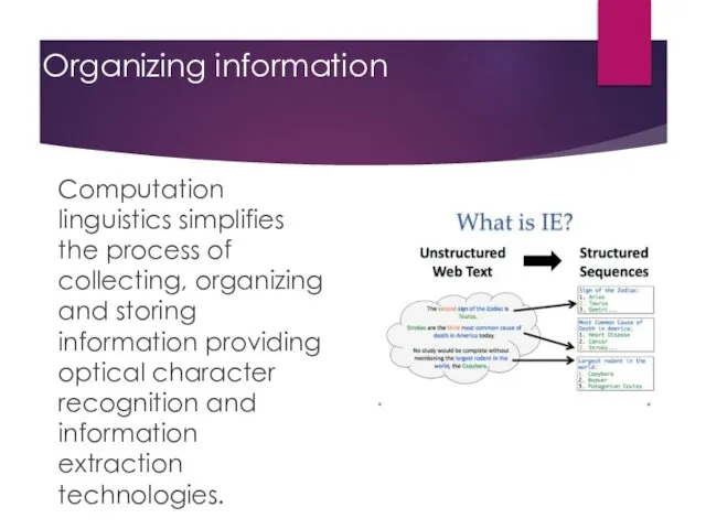 Organizing information Computation linguistics simplifies the process of collecting, organizing and storing information