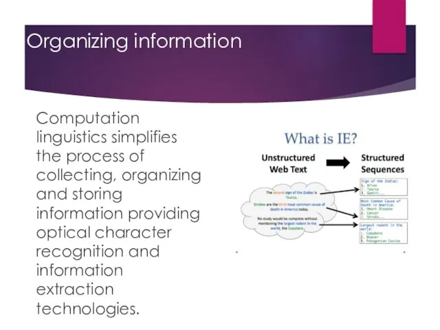 Organizing information Computation linguistics simplifies the process of collecting, organizing