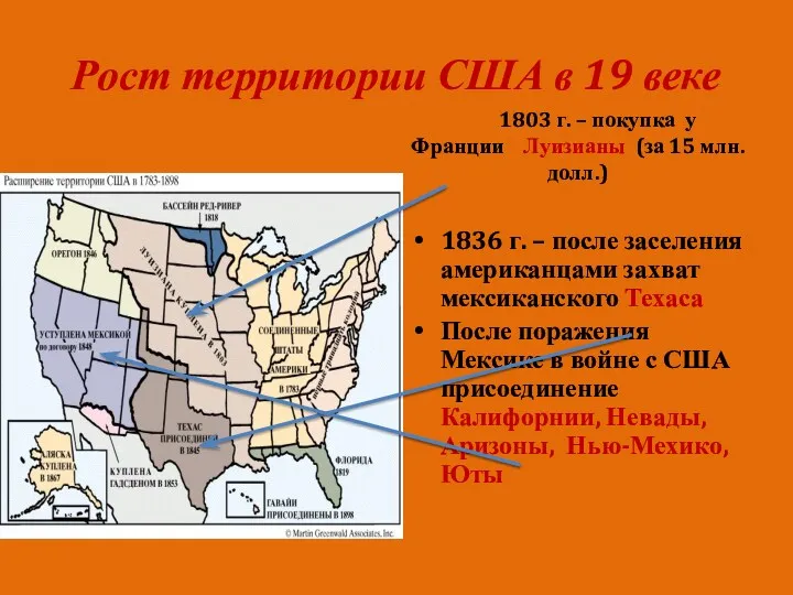 Рост территории США в 19 веке 1803 г. – покупка