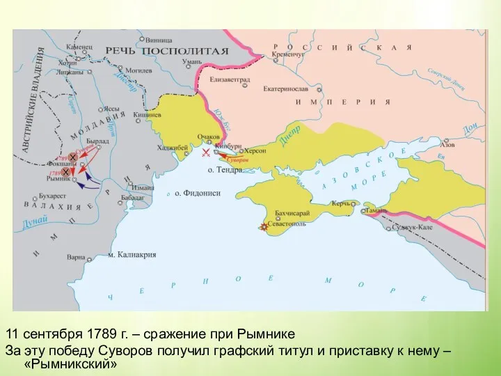 11 сентября 1789 г. – сражение при Рымнике За эту победу Суворов получил