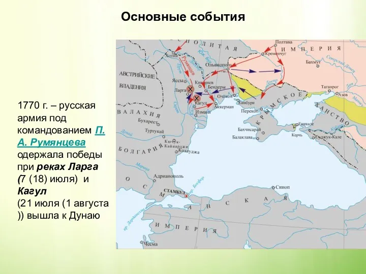 Основные события 1770 г. – русская армия под командованием П.А. Румянцева одержала победы