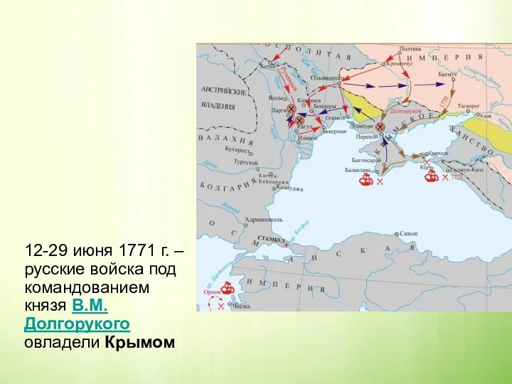 12-29 июня 1771 г. – русские войска под командованием князя В.М. Долгорукого овладели Крымом