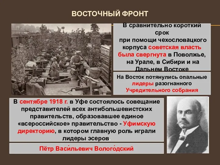 ВОСТОЧНЫЙ ФРОНТ В сравнительно короткий срок при помощи чехословацкого корпуса