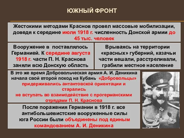 ЮЖНЫЙ ФРОНТ Жестокими методами Краснов провел массовые мобилизации, доведя к