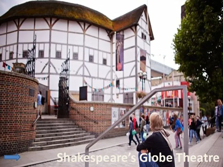 Shakespeare’s Globe Theatre