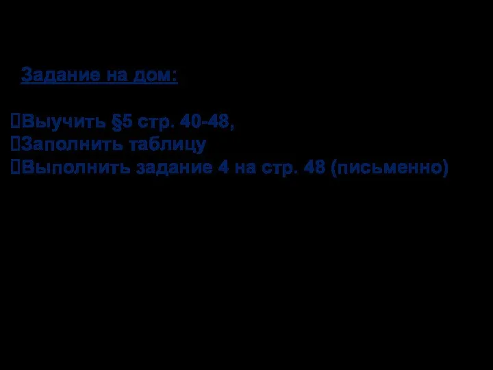 Задание на дом: Выучить §5 стр. 40-48, Заполнить таблицу Выполнить задание 4 на стр. 48 (письменно)