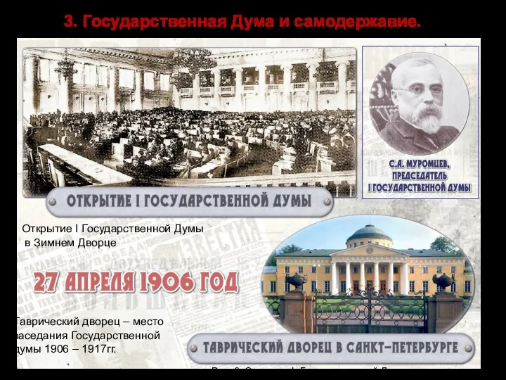 Таврический дворец – место заседания Государственной думы 1906 – 1917гг.