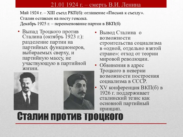 Сталин против Троцкого Выпад Троцкого против Сталина (октябрь 1923 г.):