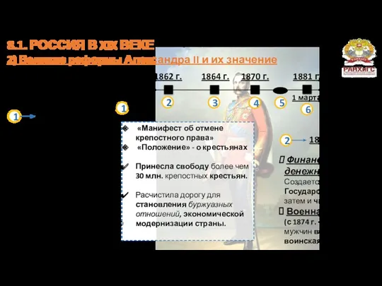 8.1. РОССИЯ В XIX ВЕКЕ 2) Великие реформы Александра II