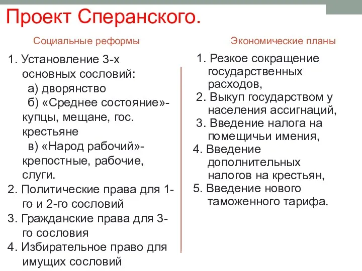 Проект Сперанского. Социальные реформы 1. Установление 3-х основных сословий: а)