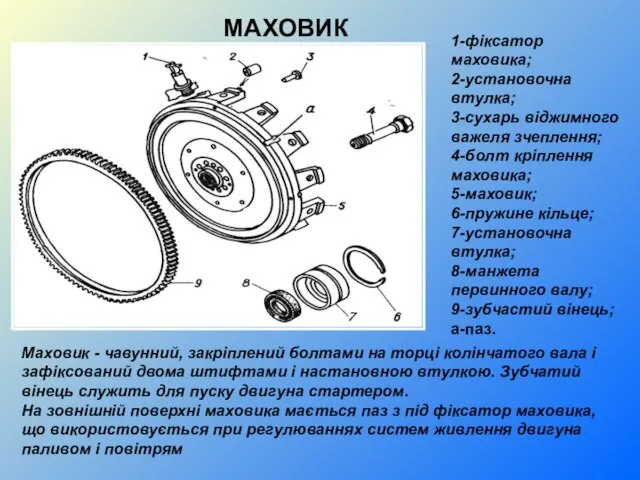 МАХОВИК Маховик - чавунний, закріплений болтами на торці колінчатого вала