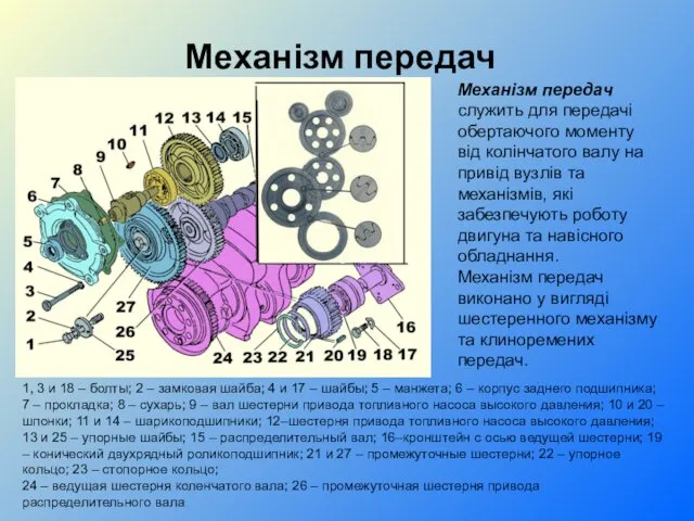 Механізм передач 1, 3 и 18 – болты; 2 – замковая шайба; 4