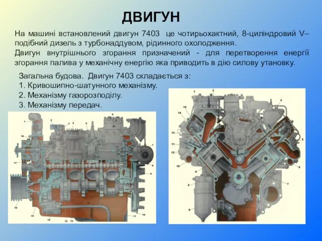 ДВИГУН Загальна будова. Двигун 7403 складається з: 1. Кривошипно-шатунного механізму.