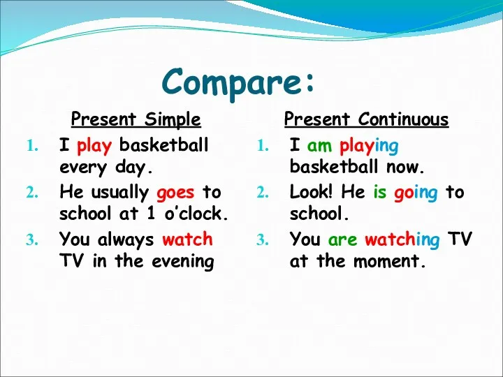 Compare: Present Simple I play basketball every day. He usually