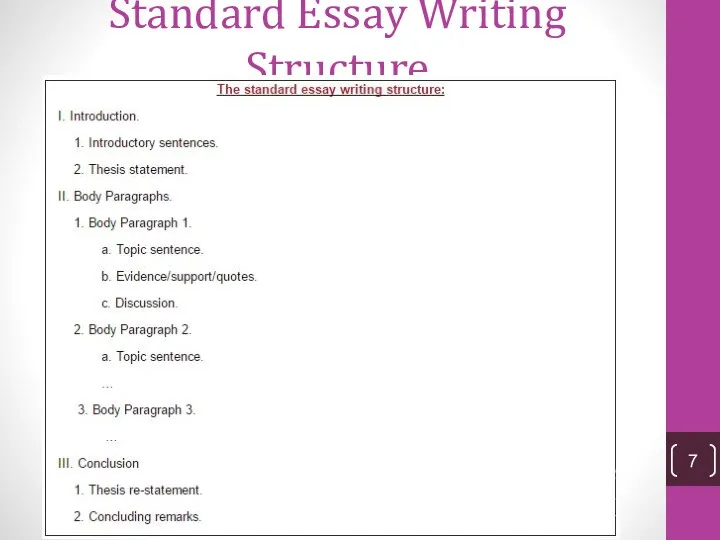 Standard Essay Writing Structure