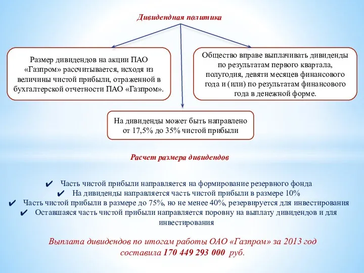 Дивидендная политика Размер дивидендов на акции ПАО «Газпром» рассчитывается, исходя