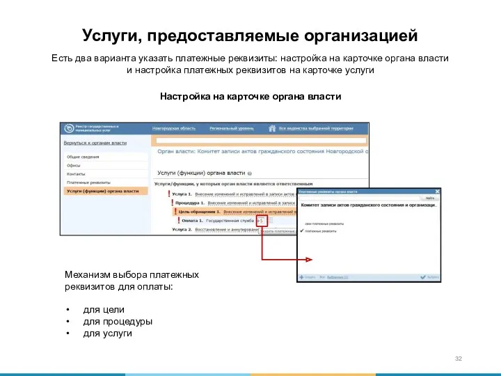 Настройка на карточке органа власти Есть два варианта указать платежные