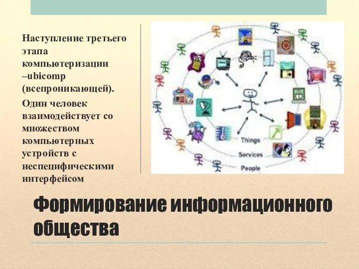 Формирование информационного общества Наступление третьего этапа компьютеризации –ubicomp (всепроникающей). Один