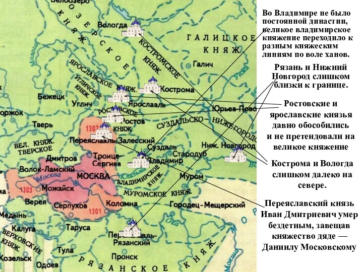 Во Владимире не было постоянной династии, великое владимирское княжение переходило