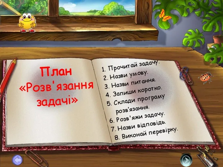 План «Розв'язання задачі» 1. Прочитай задачу. 2. Назви умову. 3.