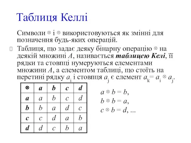 Таблиця Келлі Символи ⊗ і ⊕ використовуються як змінні для