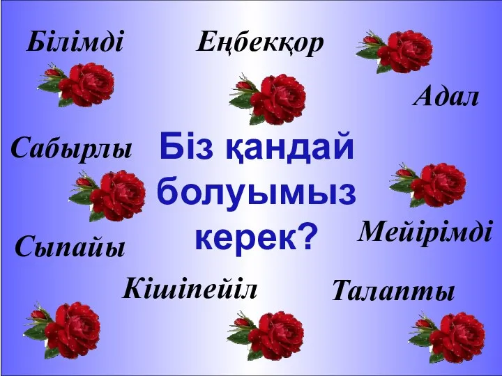 Біз қандай болуымыз керек? Білімді Сабырлы Адал Еңбекқор Сыпайы Талапты Мейірімді Кішіпейіл