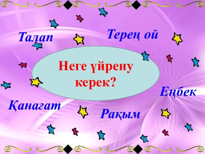 Неге үйрену керек? Талап Еңбек Терең ой Қанағат Рақым