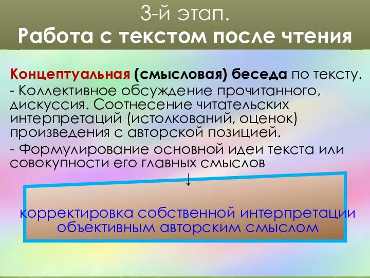 3-й этап. Работа с текстом после чтения Концептуальная (смысловая) беседа