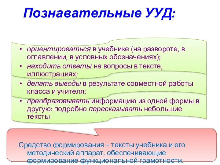 Познавательные УУД: ориентироваться в учебнике (на развороте, в оглавлении, в