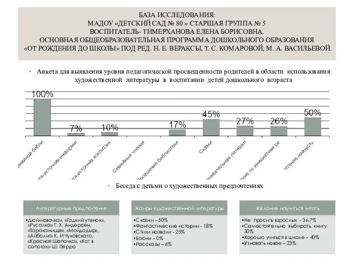 БАЗА ИССЛЕДОВАНИЯ: МАДОУ «ДЕТСКИЙ САД № 80 » СТАРШАЯ ГРУППА