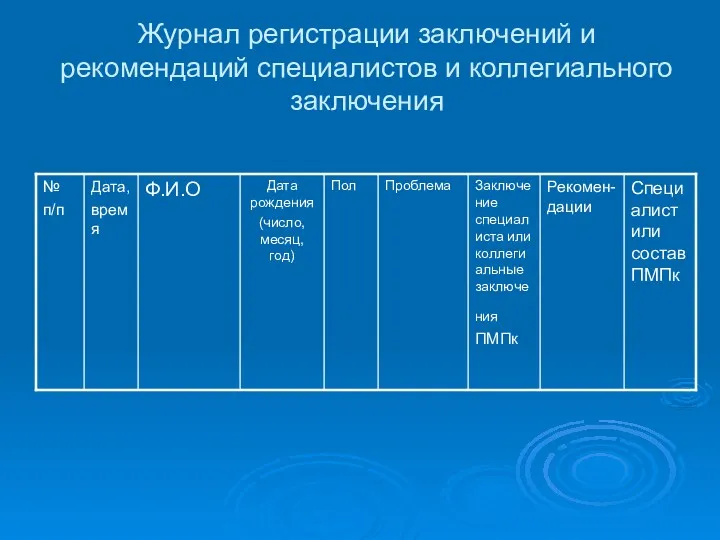 Журнал регистрации заключений и рекомендаций специалистов и коллегиального заключения