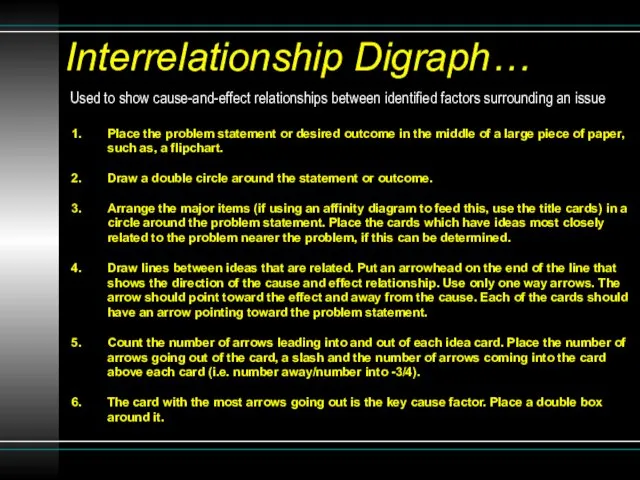 Interrelationship Digraph… Used to show cause-and-effect relationships between identified factors