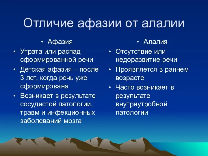 Отличие афазии от алалии Афазия Утрата или распад сформированной речи