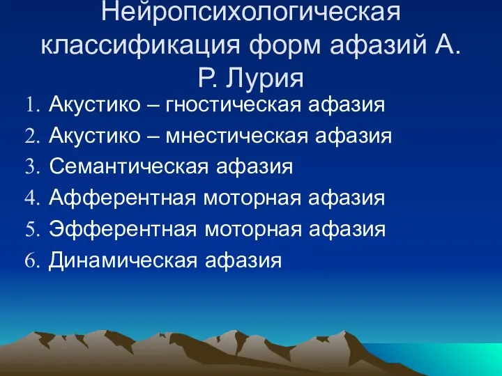 Нейропсихологическая классификация форм афазий А.Р. Лурия Акустико – гностическая афазия