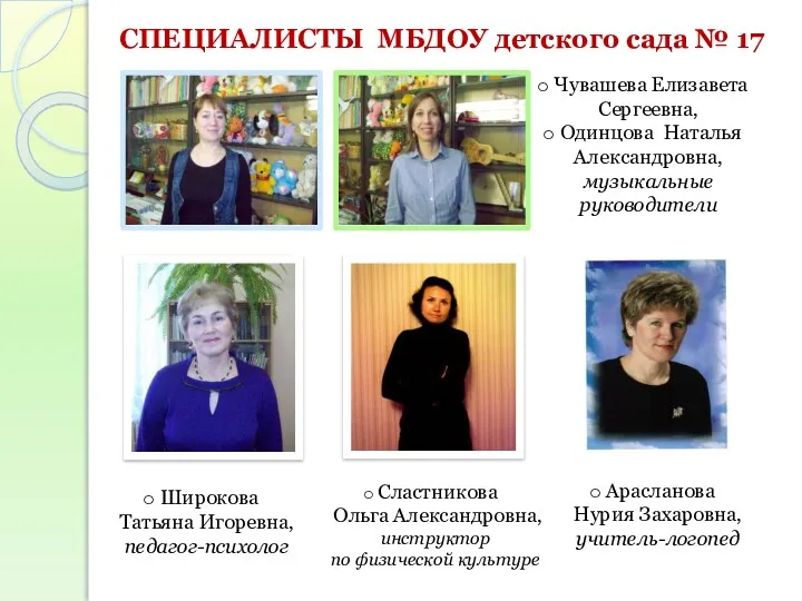 Арасланова Нурия Захаровна, учитель-логопед Широкова Татьяна Игоревна, педагог-психолог Сластникова Ольга