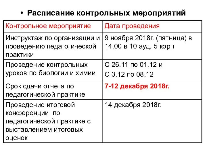 Расписание контрольных мероприятий