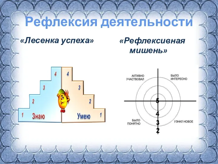 Рефлексия деятельности «Лесенка успеха» «Рефлексивная мишень»