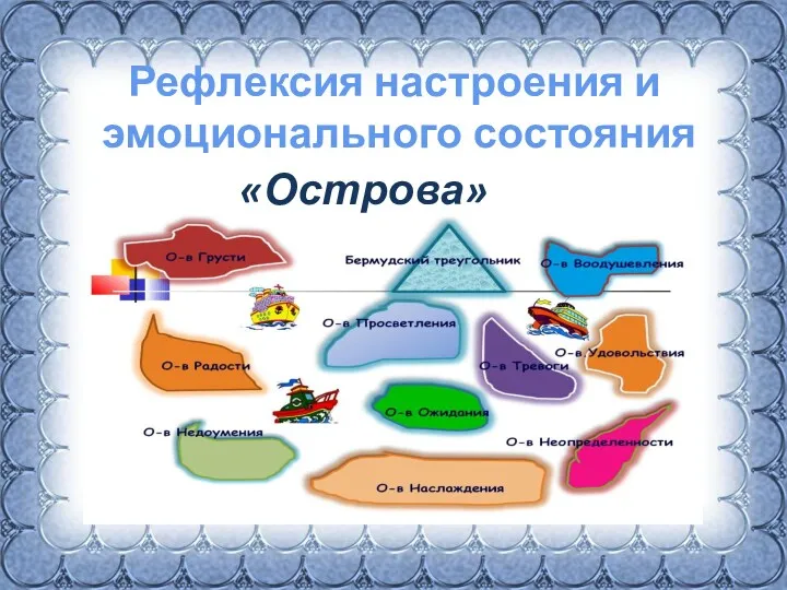 Рефлексия настроения и эмоционального состояния «Острова»