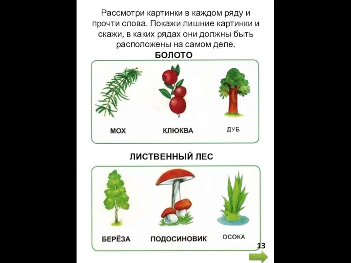 Рассмотри картинки в каждом ряду и прочти слова. Покажи лишние