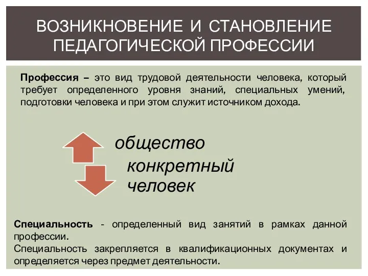 Профессия – это вид трудовой деятельности человека, который требует определенного