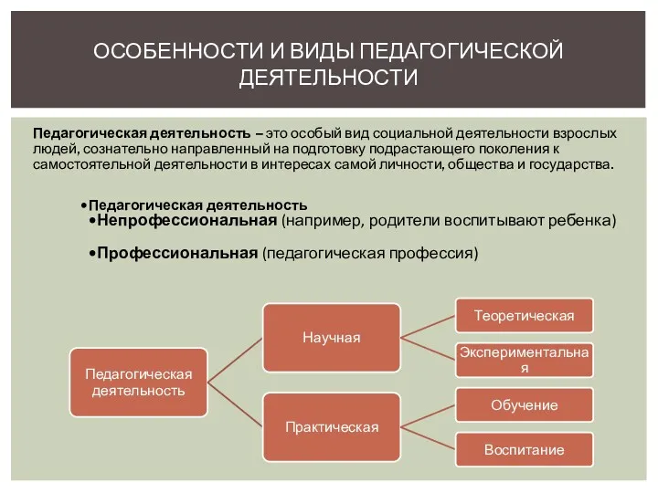 Педагогическая деятельность – это особый вид социальной деятельности взрослых людей,