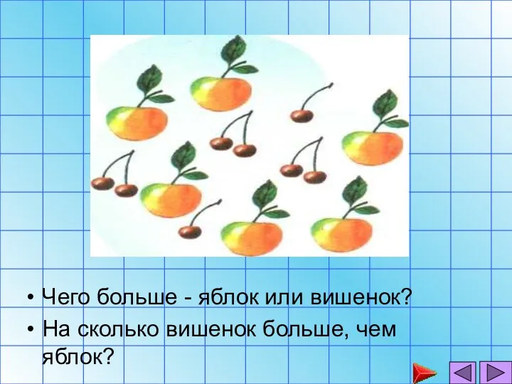 Чего больше - яблок или вишенок? На сколько вишенок больше, чем яблок?